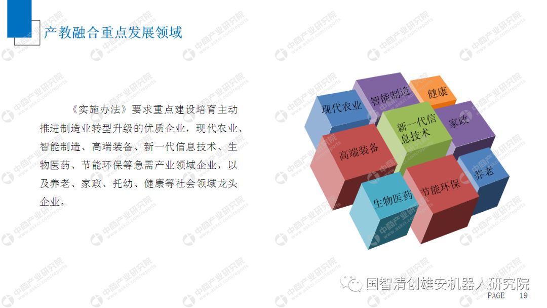 【报告】2019年中国产教融合市场前景研究报告(附pdf下载)