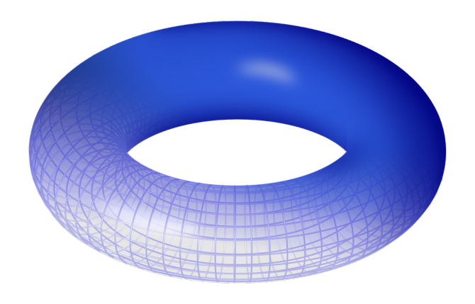 环状是很重要的数学结构.