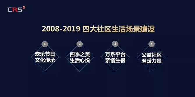 新知达人 crs峰会丨夏绍飞(金科服务 董事长:数据 服务,建智慧生活