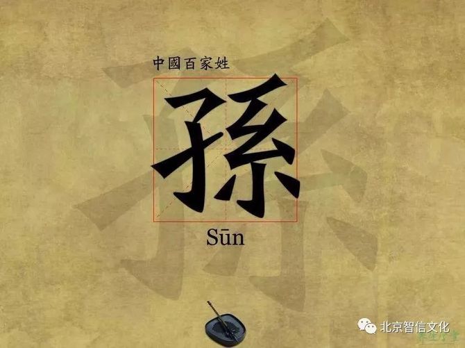 寻根丨百家姓故事之十一"孙"姓的故事,文后原创姓氏之花油画首发!