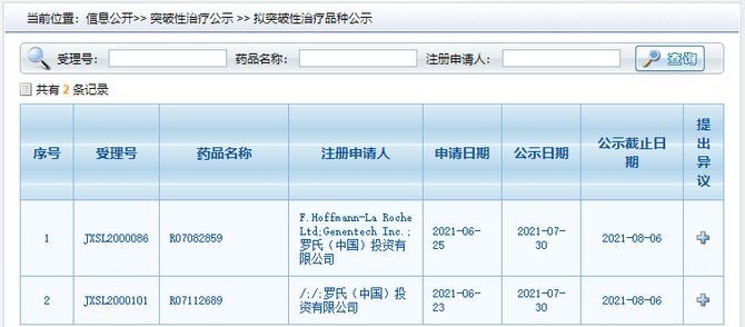 罗氏两款新药拟突破性疗法:cd3/cd20 双抗,补体 c5 抑制剂