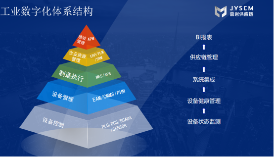 嘉岩胡正朝:科技驱动的数字化工业互联网服务_工业互