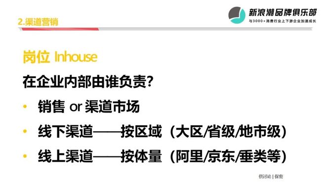 汤璇从三个分支重新认识营销管理工作