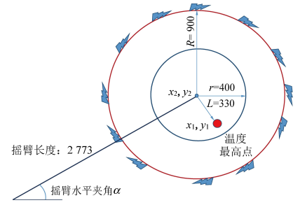 张守祥教授综采巡检机器人关键技术研究