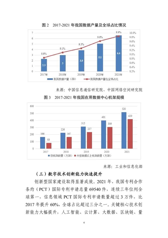 国务院关于建设数字中国的重要部署,深入实施《国家信息化发展战略