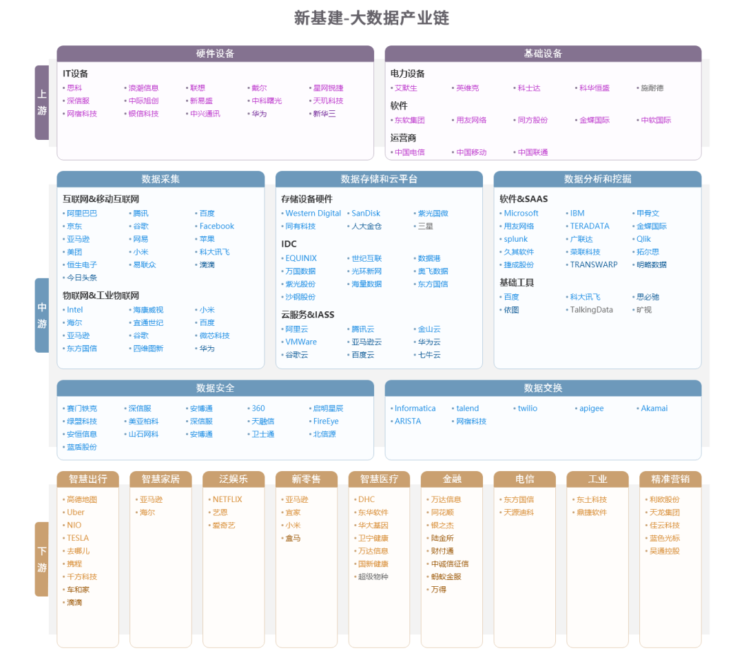 45张重要产业链图,招商引资必备