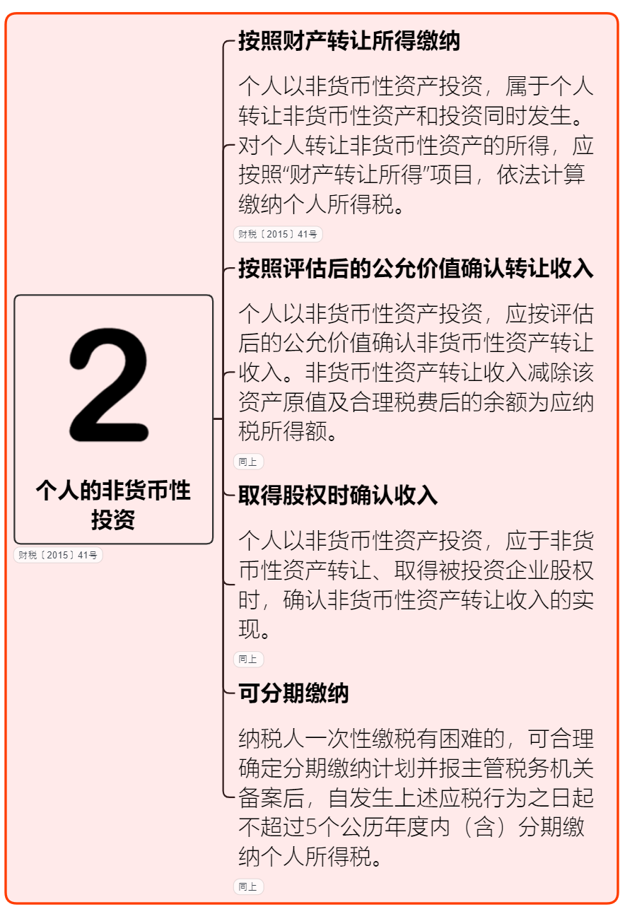 收到个税返还涉税处理及会计处理