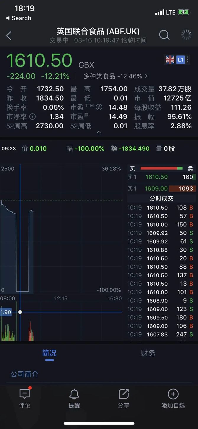 金融海啸巨浪来袭_投行业务资讯-商业新知