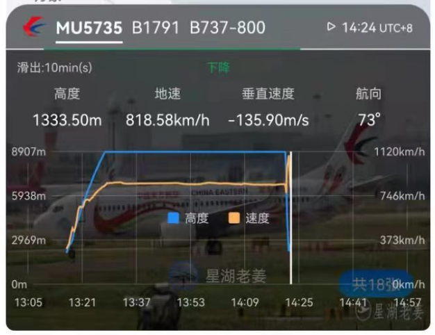 mu5735在空中解体幸存者为什么没有上飞机