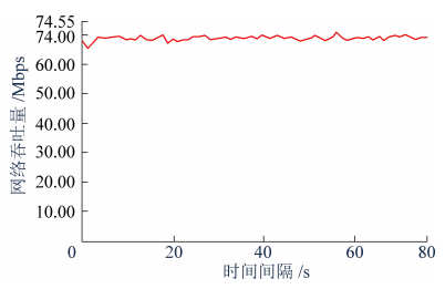 张守祥教授综采巡检机器人关键技术研究