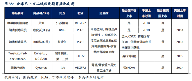 手握10个创新药12条三期管线恒瑞医药何时能走出至暗时刻