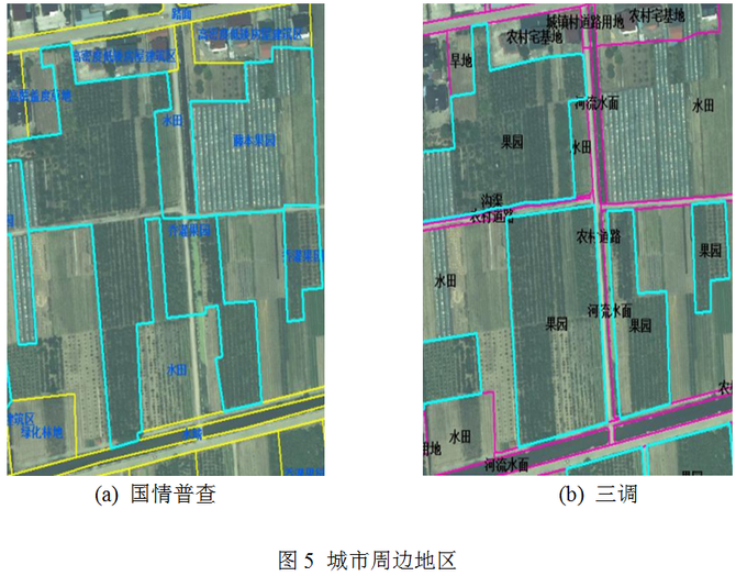 的表达土地利用现状,而三调对地物的图斑采集更符合地物分类逻辑(例如