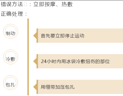 触球致挫伤赛前准备不充分肌肉拉伤落地瞬间脚扭伤"这些招"你有没有中