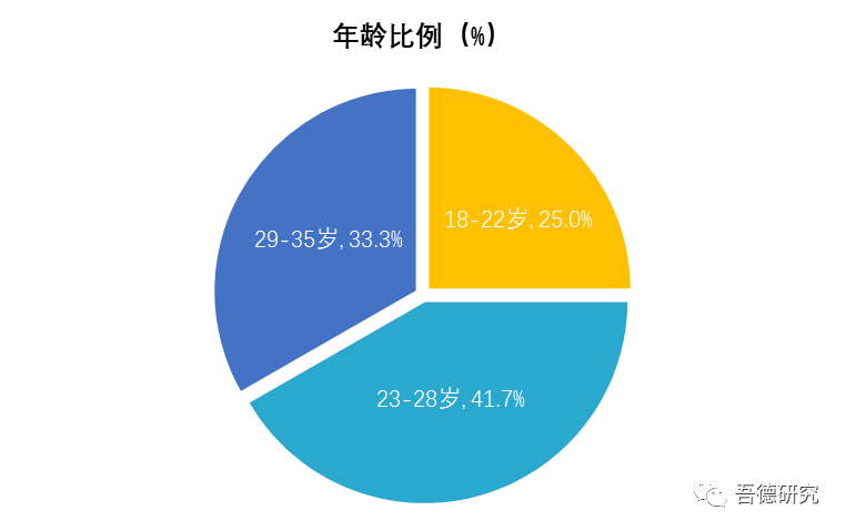 健康化,年轻化,多元化,休闲零食行业的悄然变革