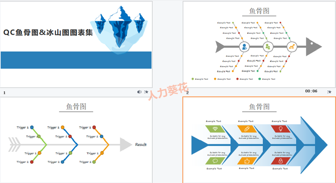 鱼骨图分析法ppt