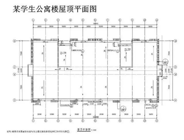 建筑施工图纸怎么看,此文一定教会你识图!