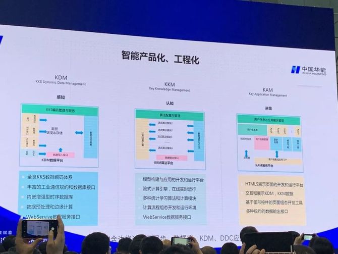 2019工业互联网峰会开幕,工业互联网更加落地_许永硕-商业新知