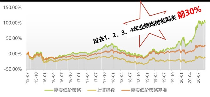 中欧基金李帅:一位以"前瞻"为关键词的学霸基金经理