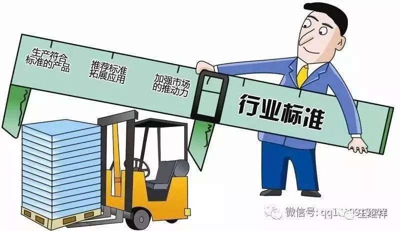 物流标准化推进路径,发展现状与未来趋势