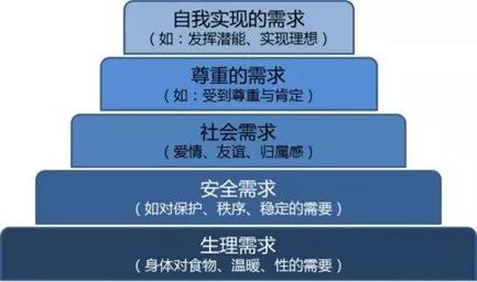 再读《科学管理原理(四-企业管理-段博谈商业-新知号