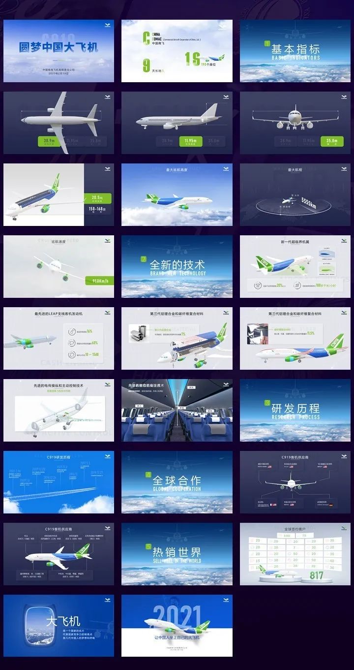 锐普ppt2.0新作丨国产大飞机 c919介绍ppt(3d模型动画)