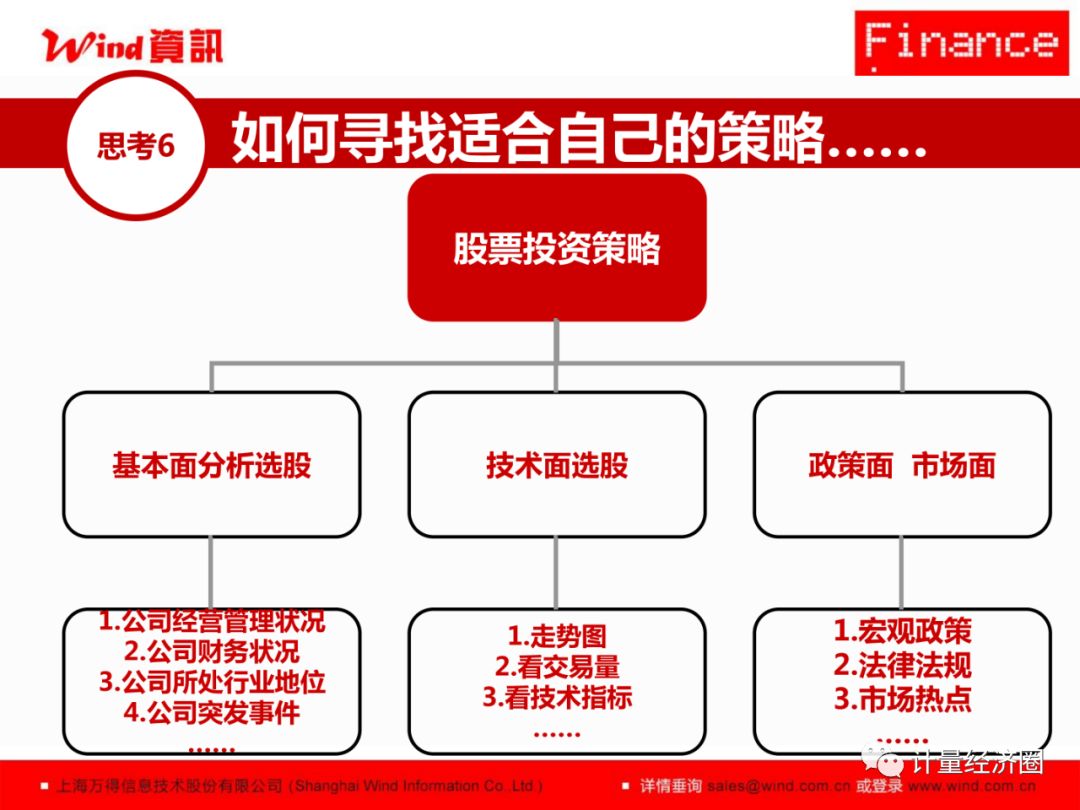 前一日,咱们引荐了"csmar所有的数据产品均可免费下载!