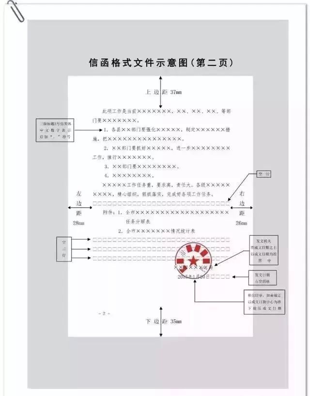 国家统一规定的党政机关公文格式标准附操作与样式