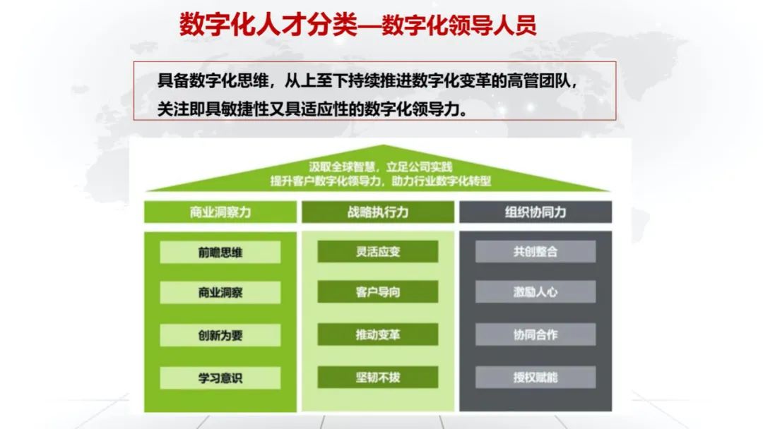 企业管理 企业革新 正文       来源:                企业数字化咨询