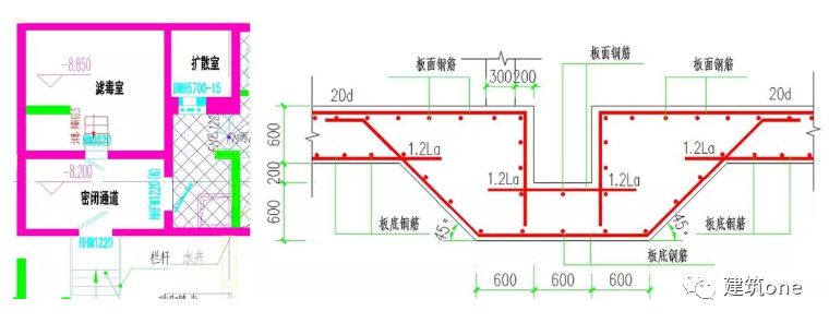 2)平面定位:人防集水坑有时为了躲避独立基础,在征得设计同意后