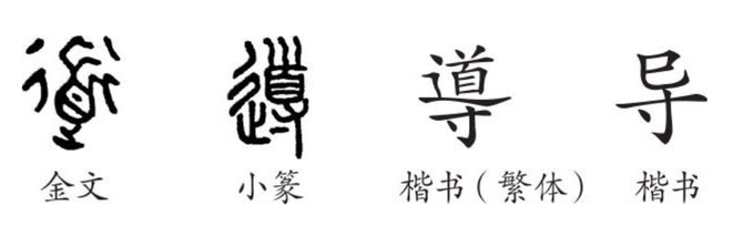 来自于leadership的中译,古语中有领军,领导,导字繁体为"导,皆合今意