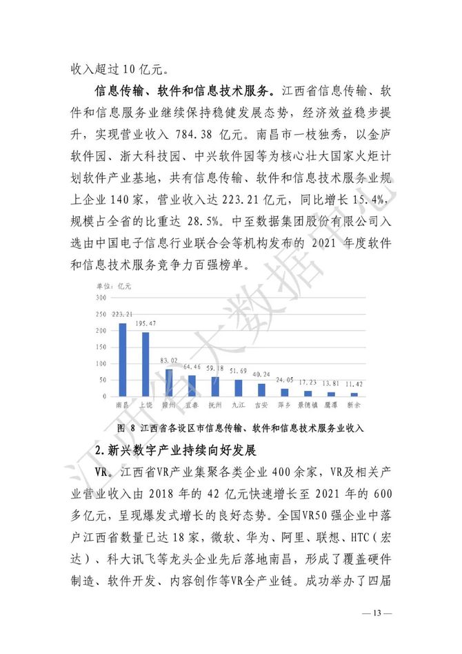 新知达人《2022年江西省数字经济发展白皮书》正式发布