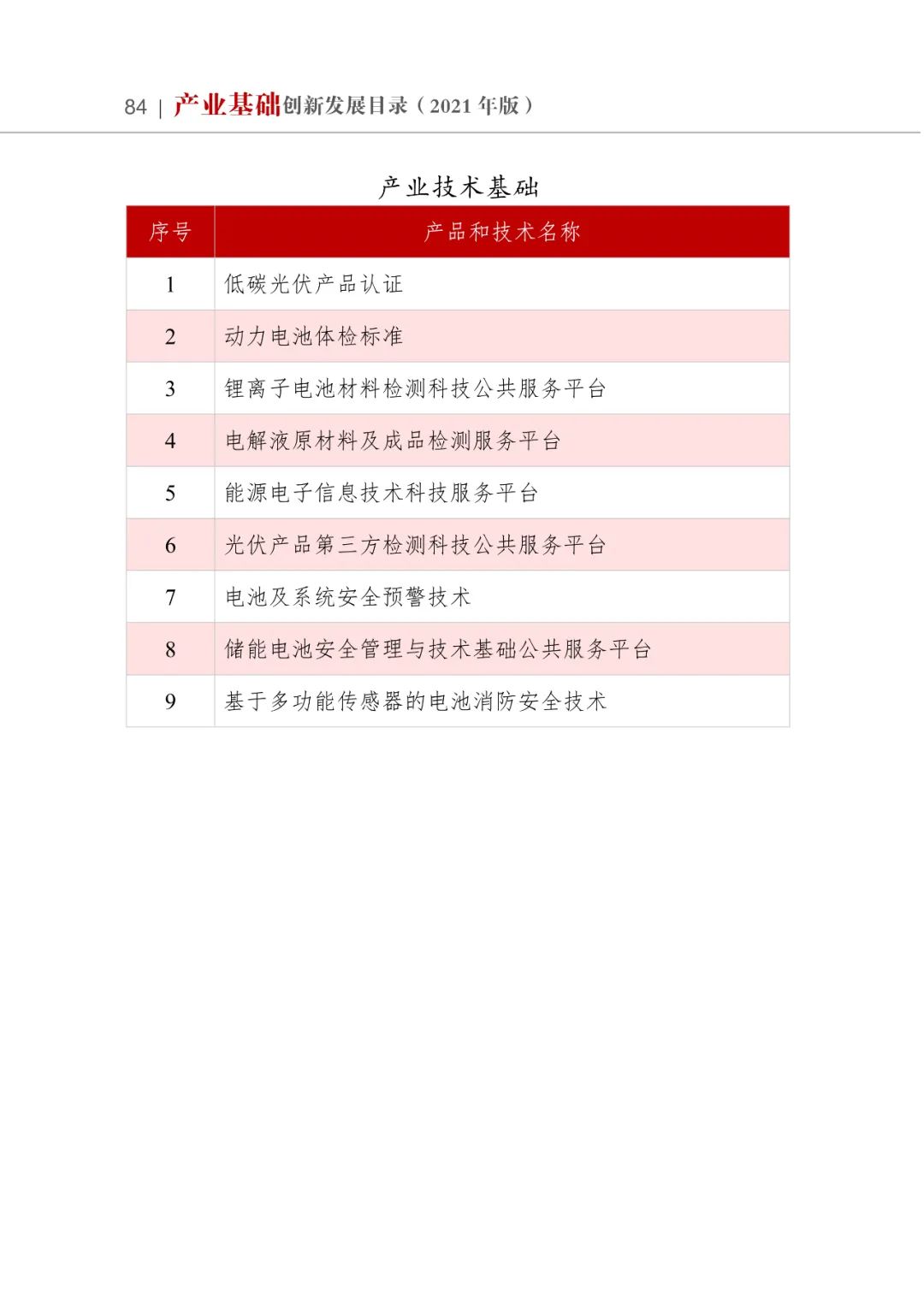 产业基础创新发展目录2021年版发布光刻机硅刻蚀机操作系统数据库中间