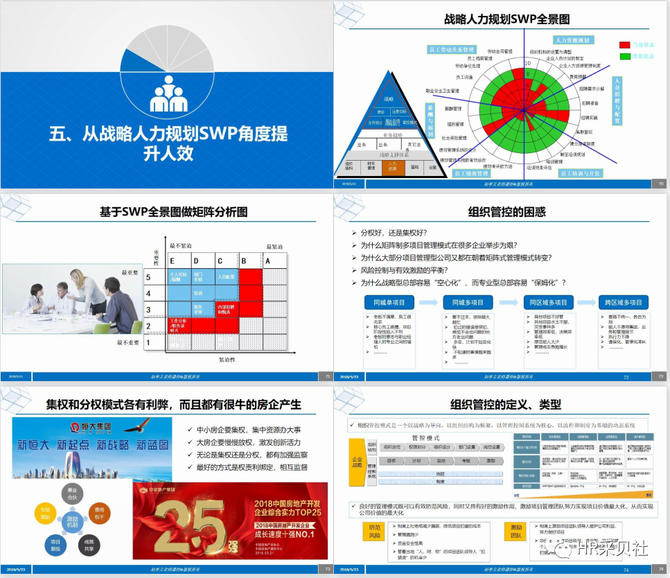 110页企业组织管理与人效提升8大策略pdf