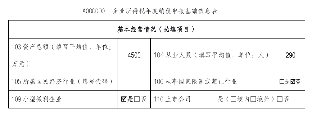 官宣2021年度企业所得税年报网上申报操作指引附新政实操