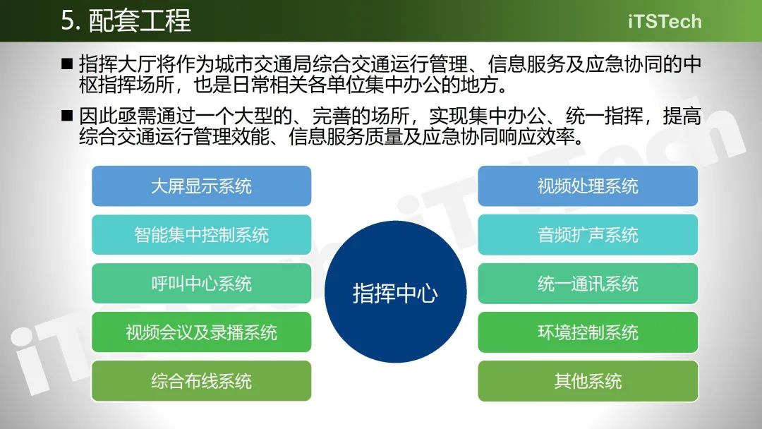 综合交通运行监测,安全生产监管,交通安全应急指挥,公众出行信息服务