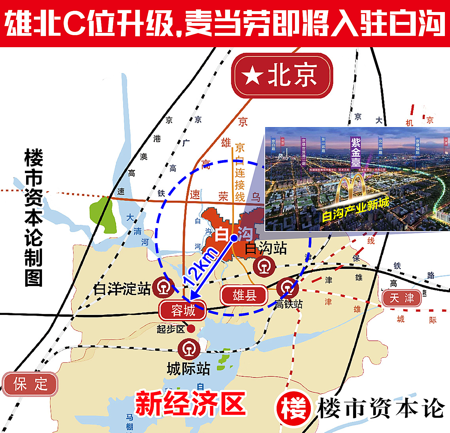 楼市资本论:国际餐饮巨头将驻白沟新城的野心