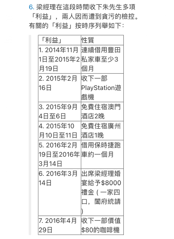 法庭文件显示,梁肇伦收取的利益包括一台索尼playstation游戏机,2晚