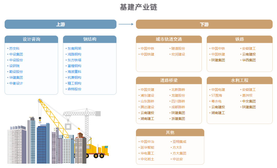 45张重要产业链图,招商引资必备_先进制造业-商业新知