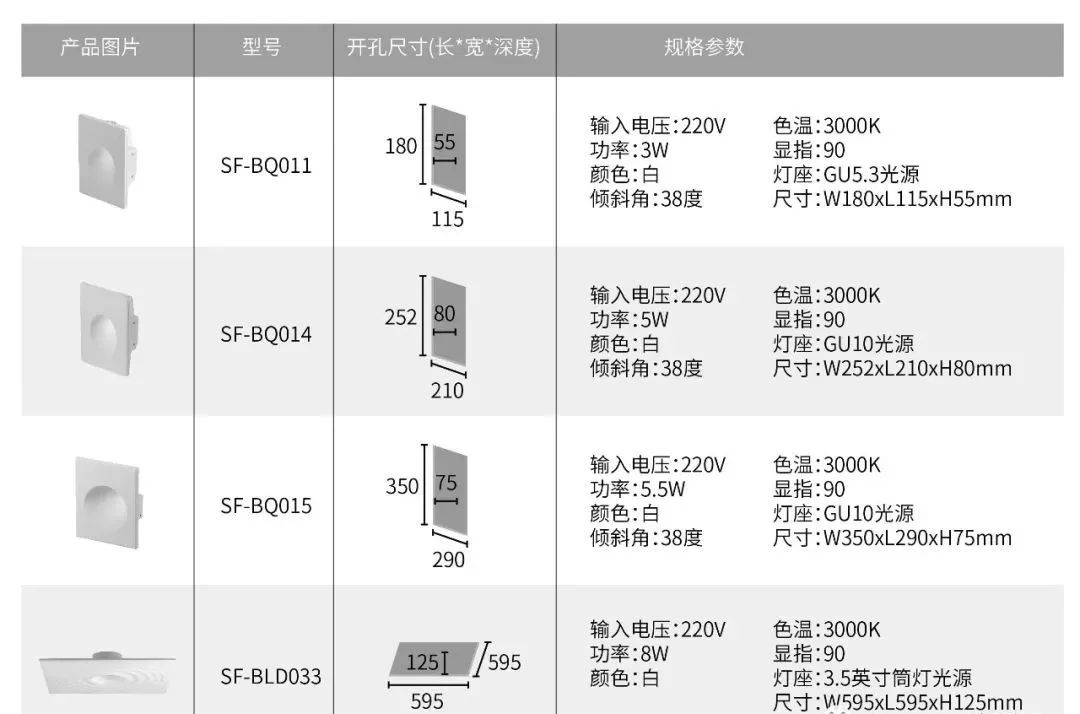 什么是石膏灯?