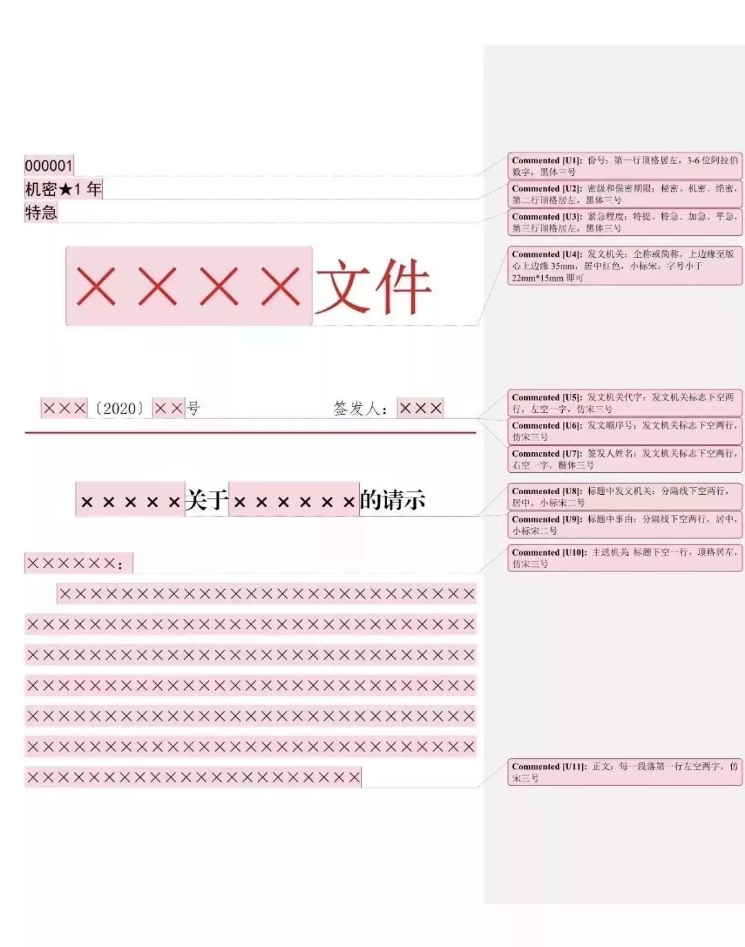 国家统一规定的《党政机关公文格式》标准(附操作与样式)