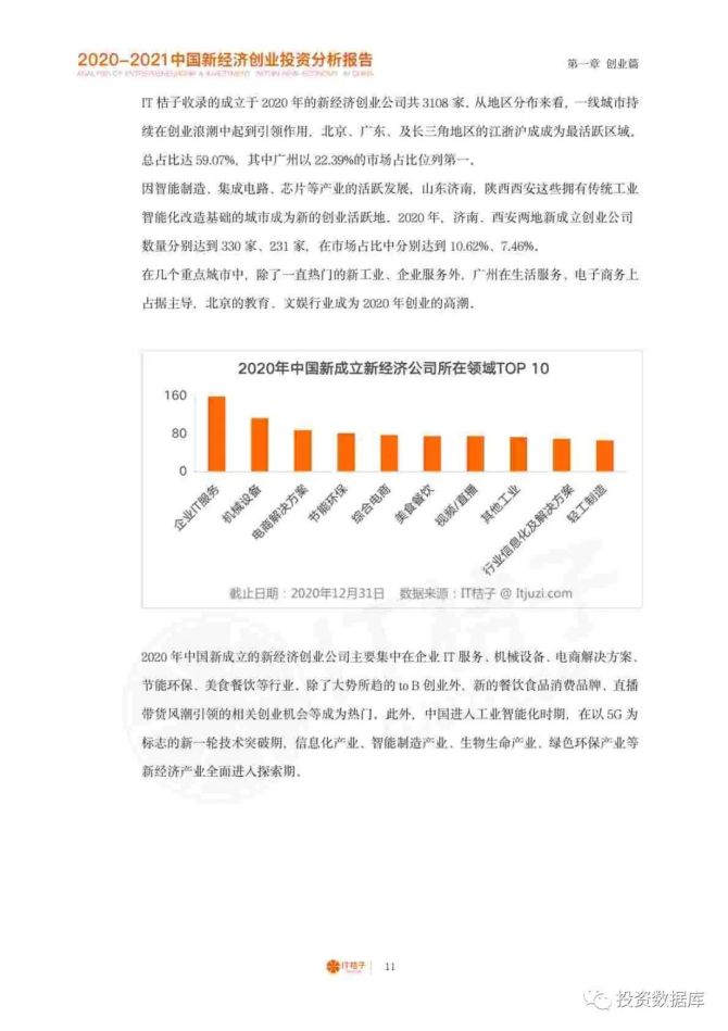 新知达人, 2020-2021中国新经济创业投资分析报告