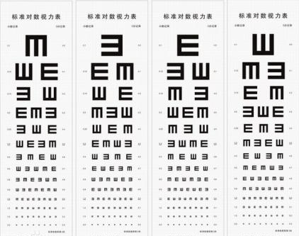 e字母测眼力图片