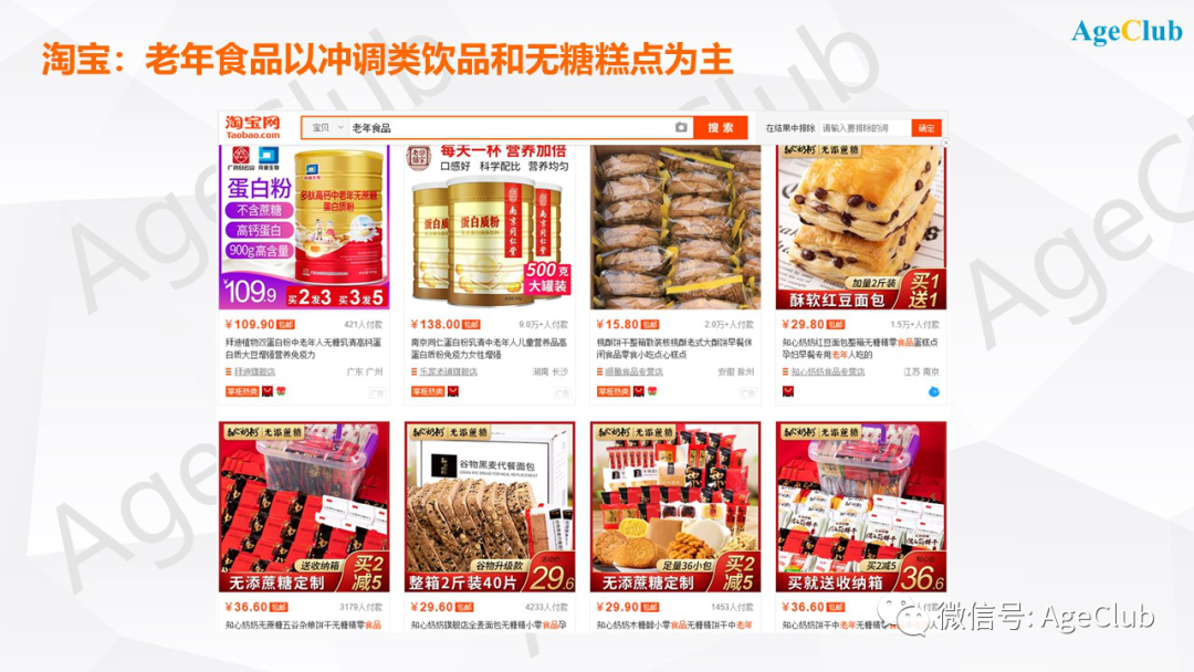 新知图谱, 深度：日本老年食品市场规模超过千亿，国内零食巨头旺旺集团已抢先布局！