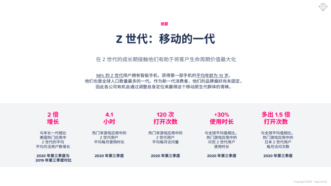 新知达人, Z世代报告：揭示如何制定赢得Z世代的移动策略（中文）