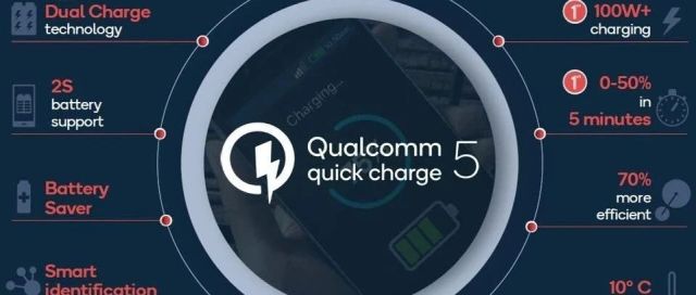高通 Quick Charge 5：手机电池从零充到100%仅需15分钟