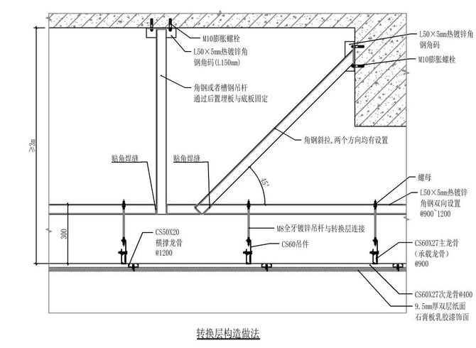 80%的設計師都會搞錯的反支撐和轉換層,原來是這樣的!