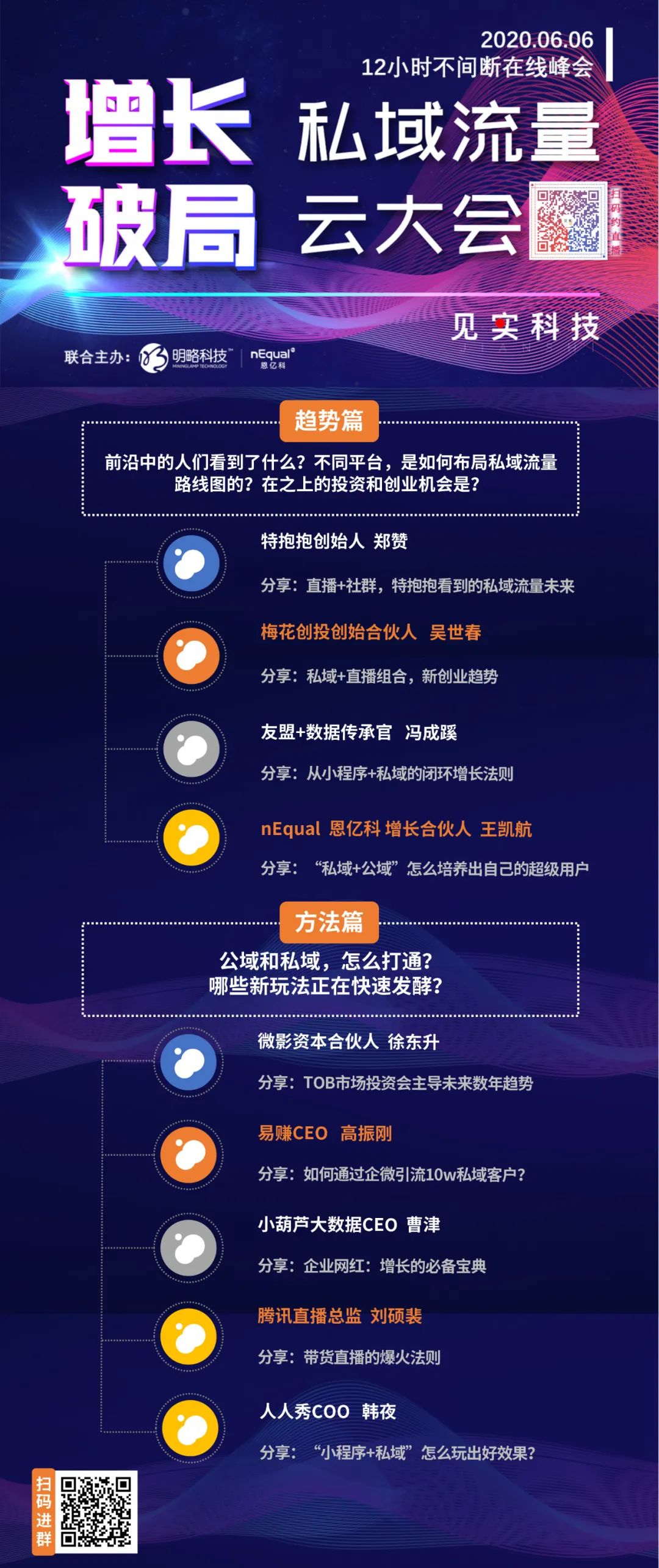 新知图谱, 18位嘉宾会陪你一天聊透这些私域关键话题,中意不?