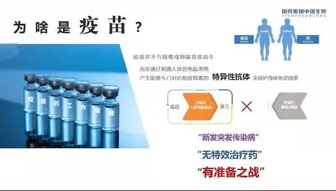 新知达人, 接种新冠疫苗前,先弄清这几个问题