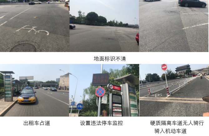 新知达人, 北京市高速公路沿线自行车骑行现状及骑行环境提升对策