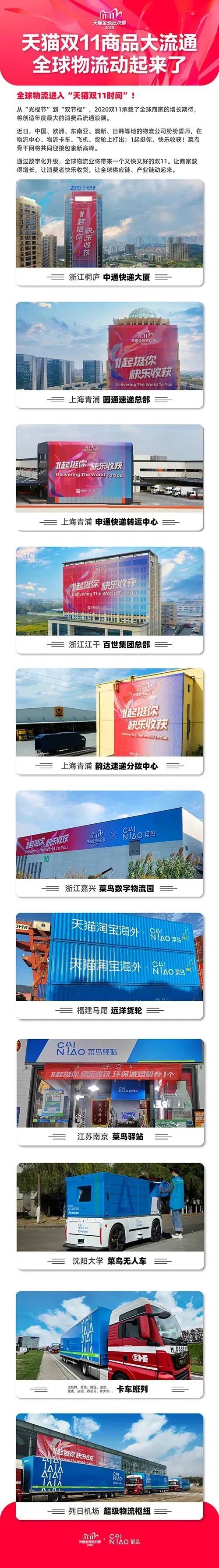 新知达人, 百万物流人誓师，迎战高峰期：顺丰、菜鸟、众邮、极兔、天地华宇、日日顺、德邦、安得……
